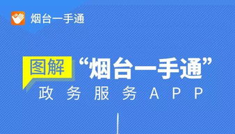 一次腿都不用跑！圖解“煙臺一手通”APP外賣遞送服務